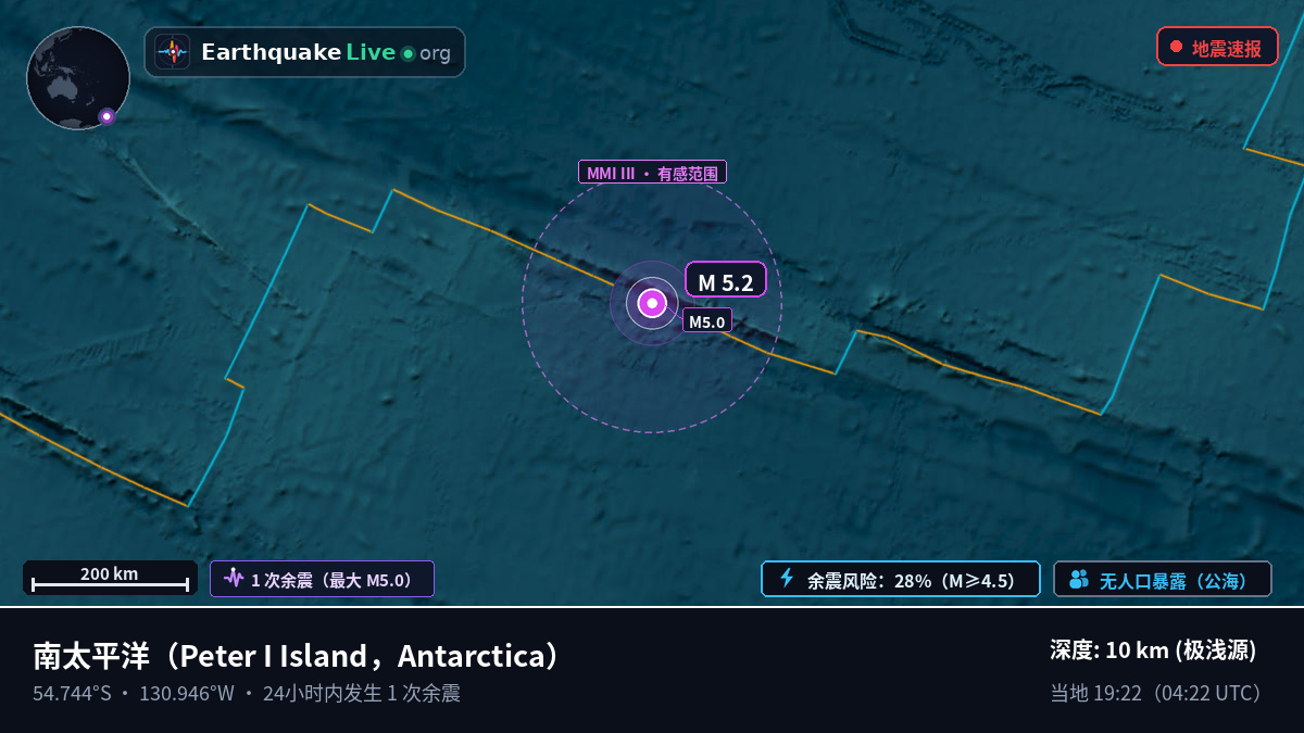 南太平洋 (Antarctica)