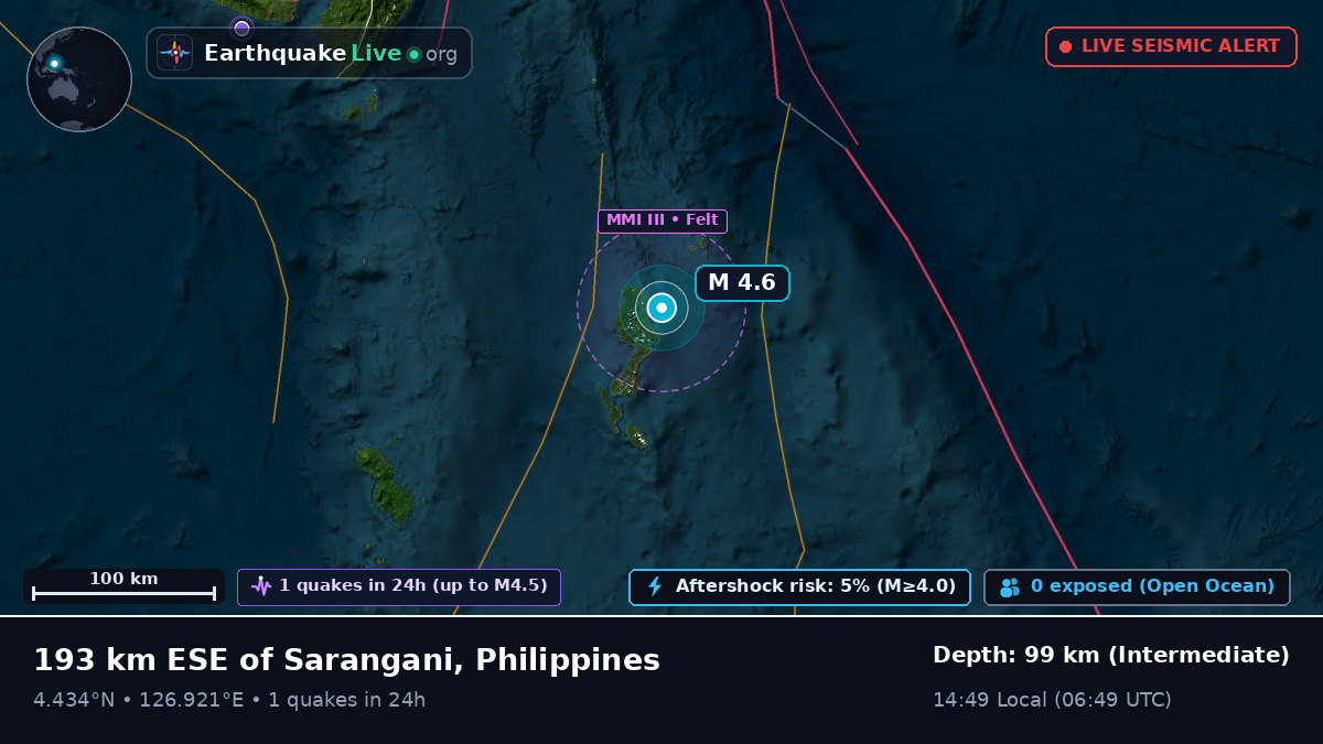 North Pacific Ocean (Philippines)