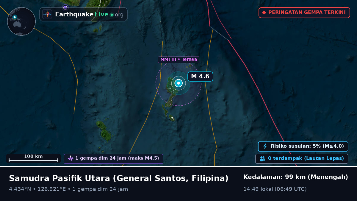 Samudra Pasifik Utara (Filipina)