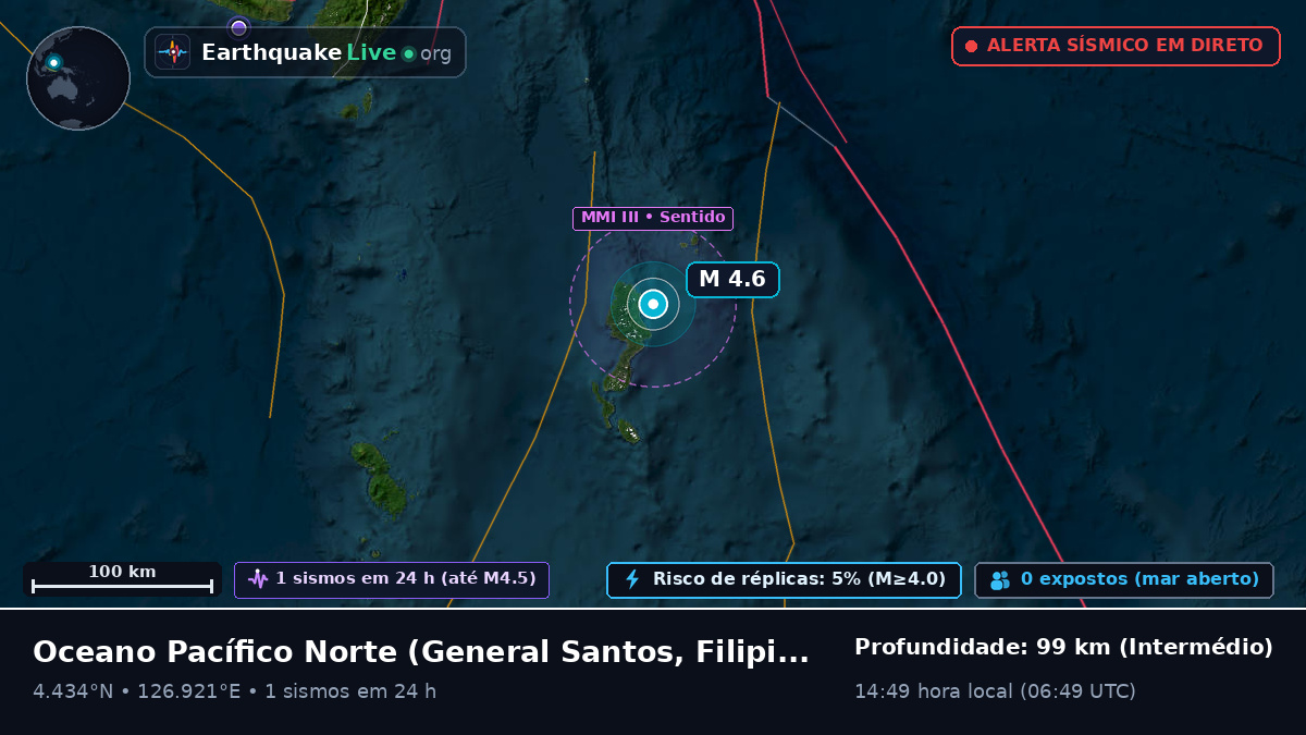 Oceano Pacífico Norte (Filipinas)