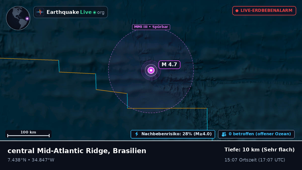 Nordatlantik (Brasilien)