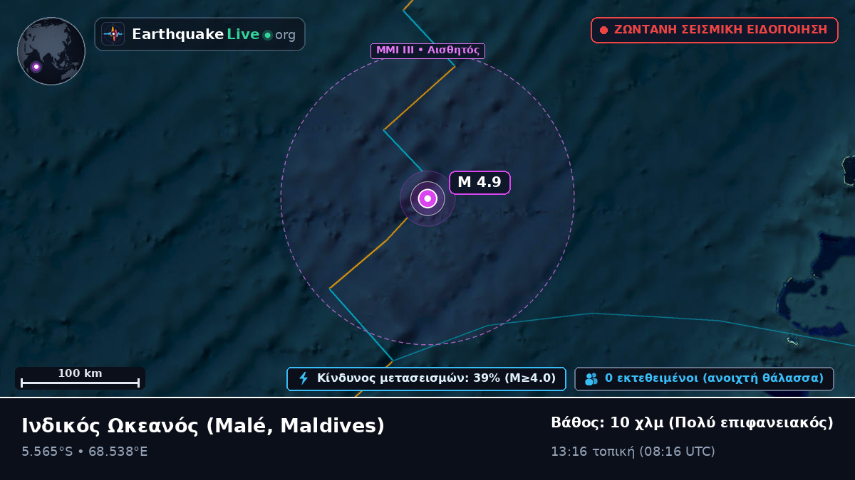 Ινδικός Ωκεανός (Maldives)