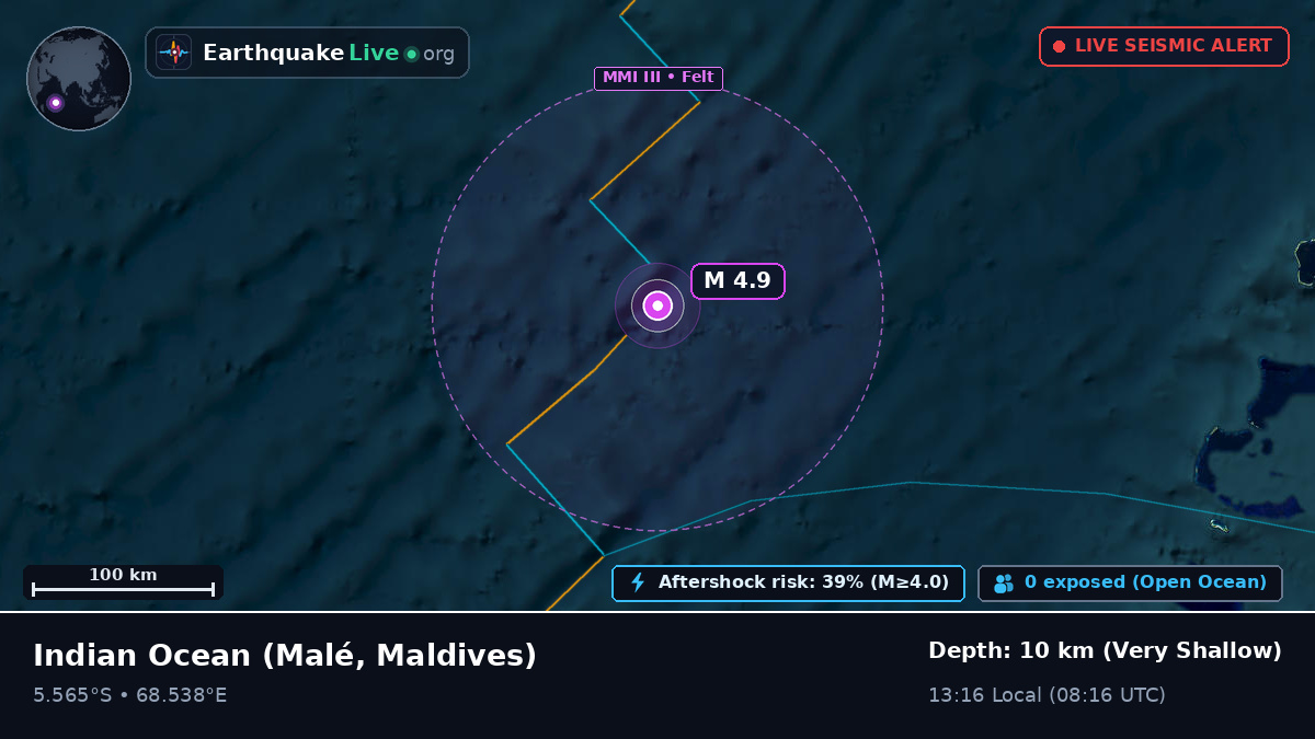 Indian Ocean (Maldives)