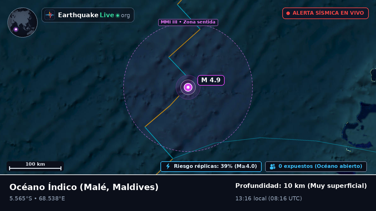 Océano Índico (Maldives)