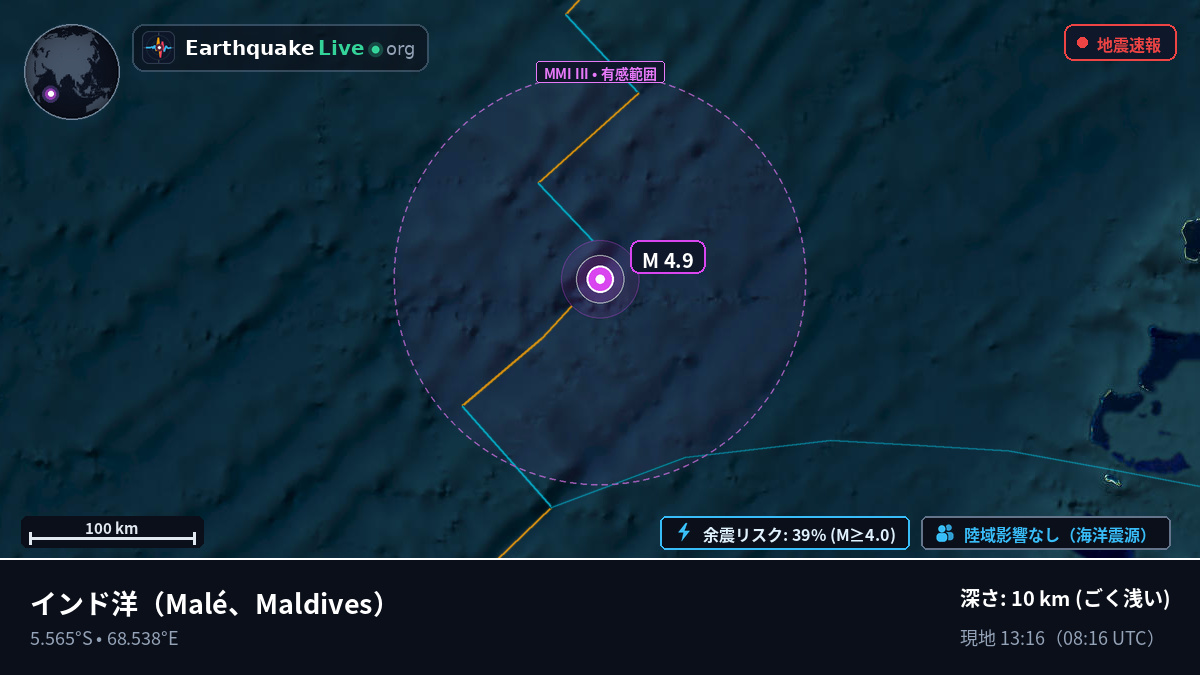 インド洋 (Maldives)