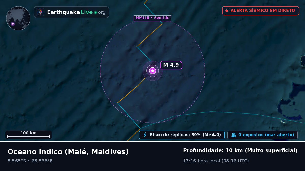 Oceano Índico (Maldives)