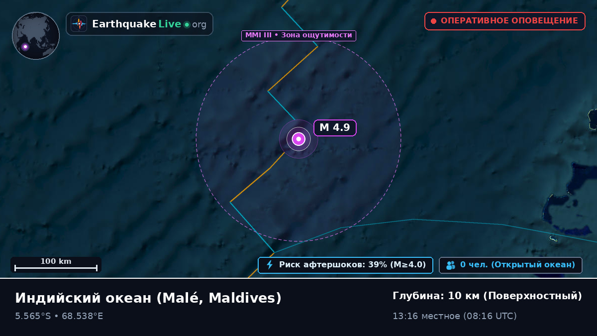 Индийский океан (Maldives)