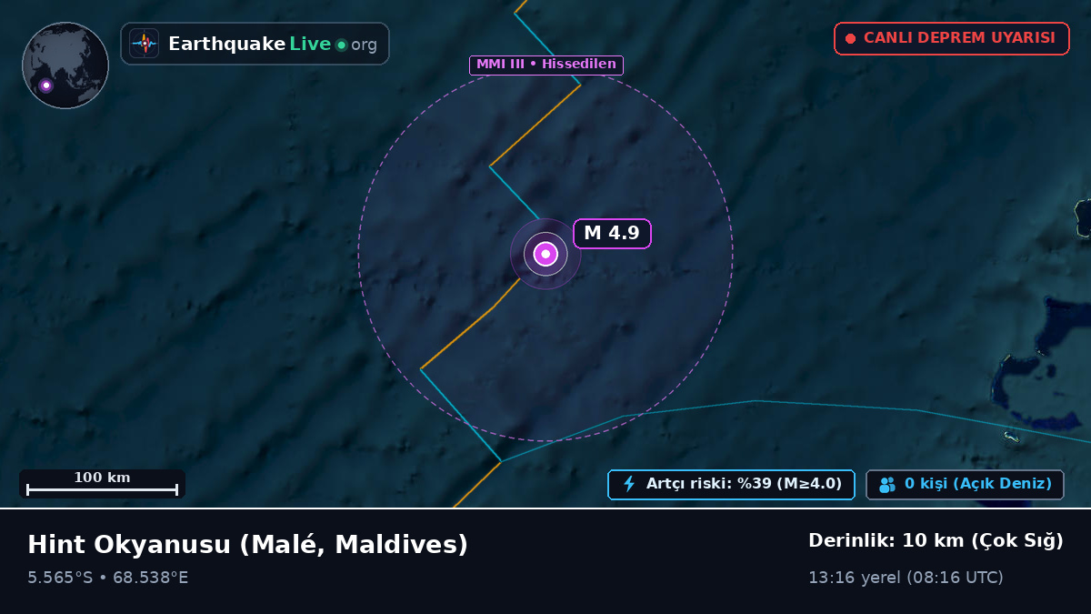 Hint Okyanusu (Maldives)