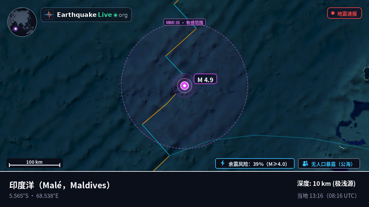 印度洋 (Maldives)