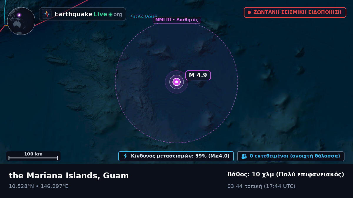 Βόρειος Ειρηνικός Ωκεανός (Guam)