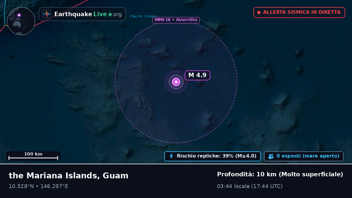 Oceano Pacifico settentrionale (Guam)