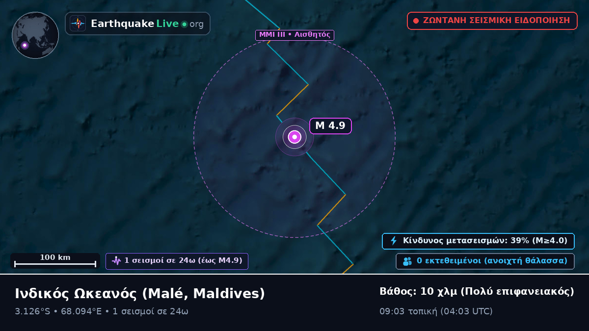 Ινδικός Ωκεανός (Maldives)