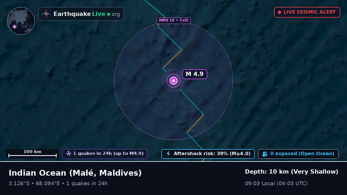 Indian Ocean (Maldives)
