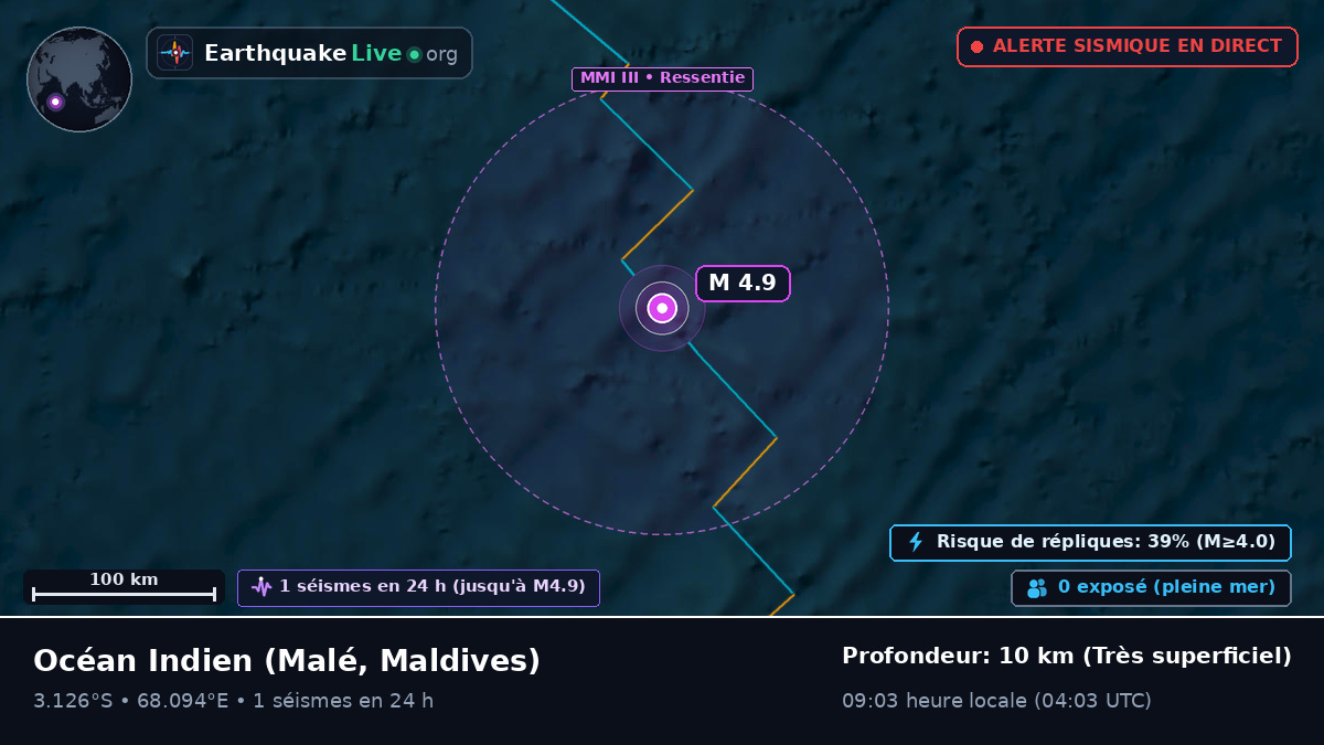 Océan Indien (Maldives)