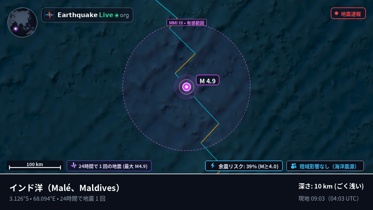 インド洋 (Maldives)