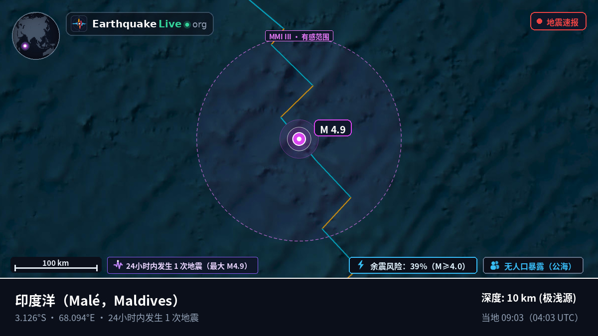 印度洋 (Maldives)