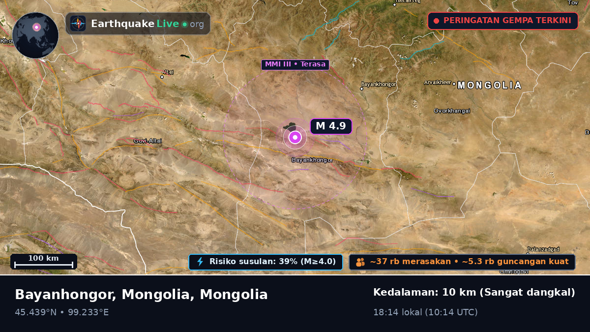 Bayanhongor, Mongolia