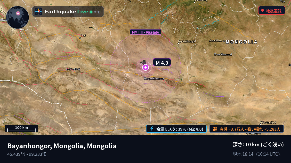 Bayanhongor, Mongolia