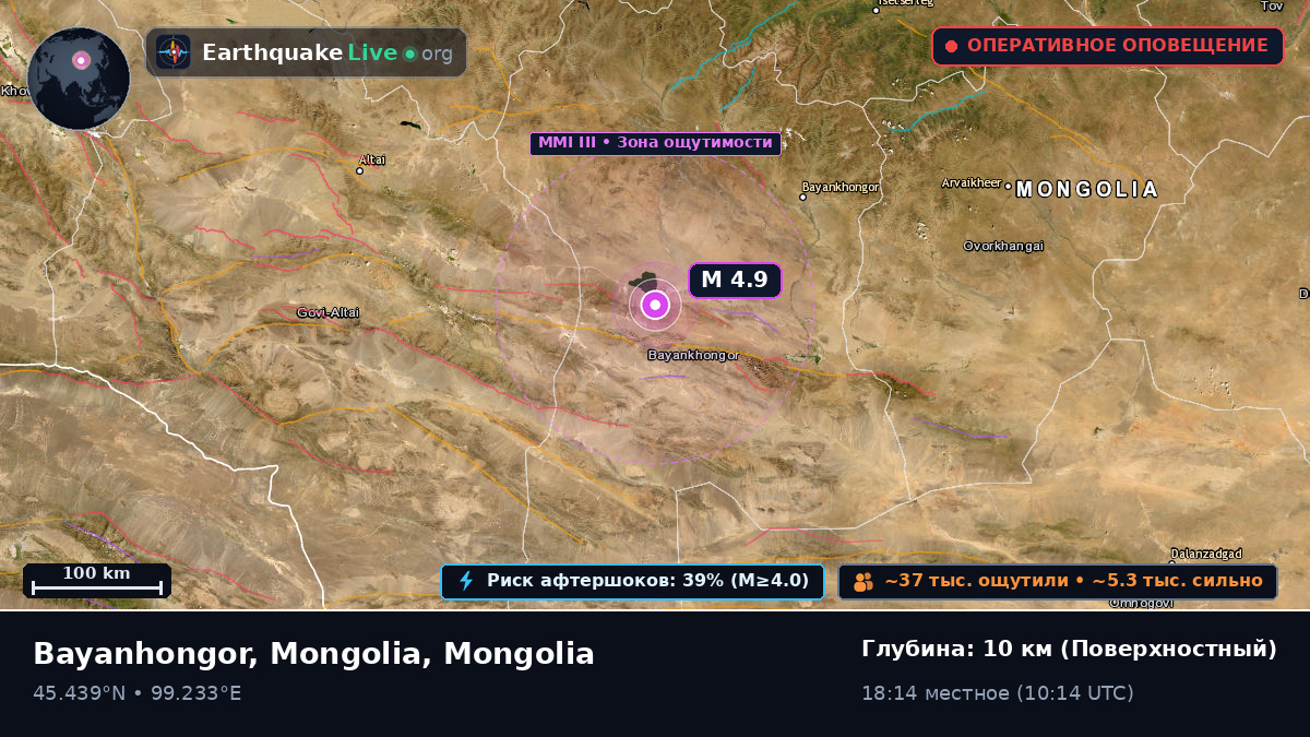 Bayanhongor, Mongolia