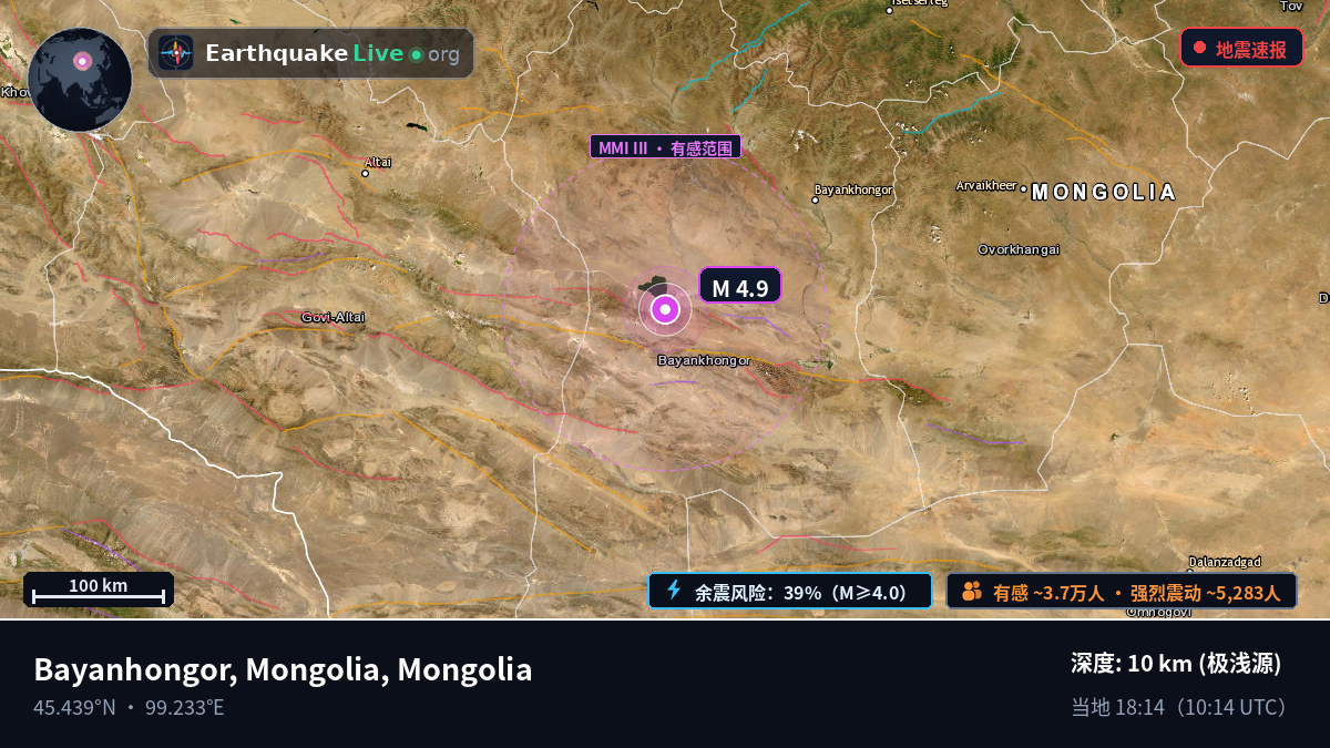 Bayanhongor, Mongolia