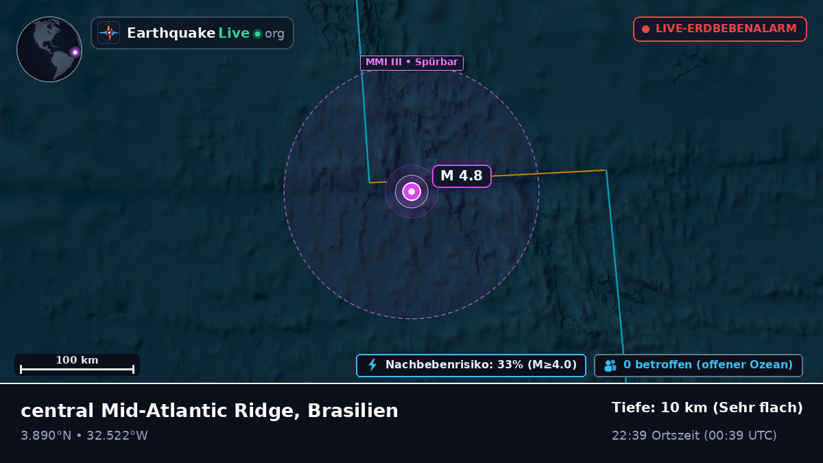 Nordatlantik (Brasilien)