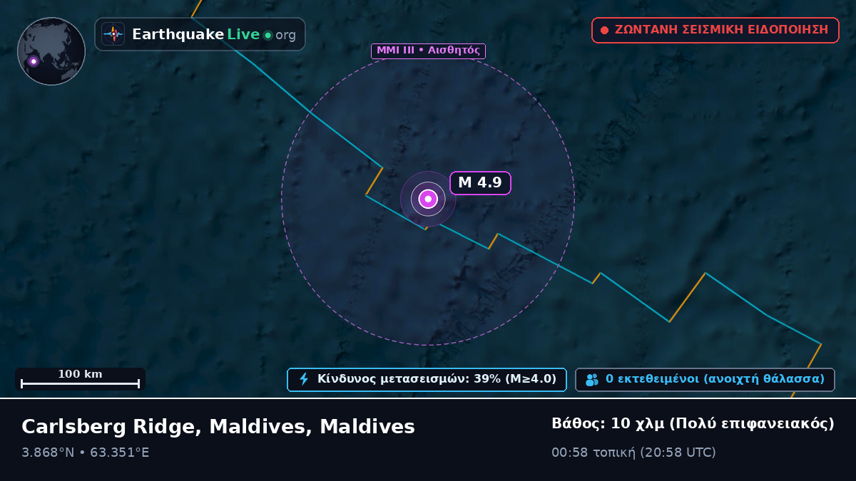 Ινδικός Ωκεανός (Maldives)