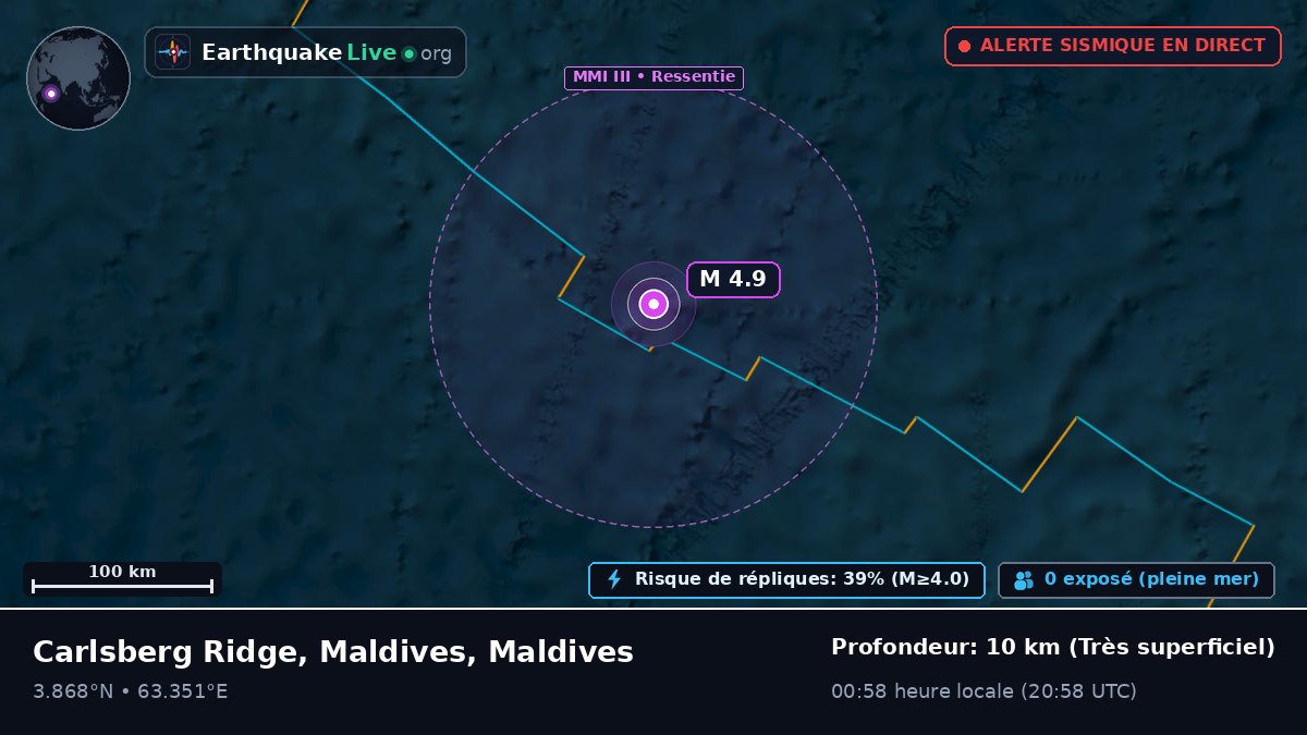 Océan Indien (Maldives)