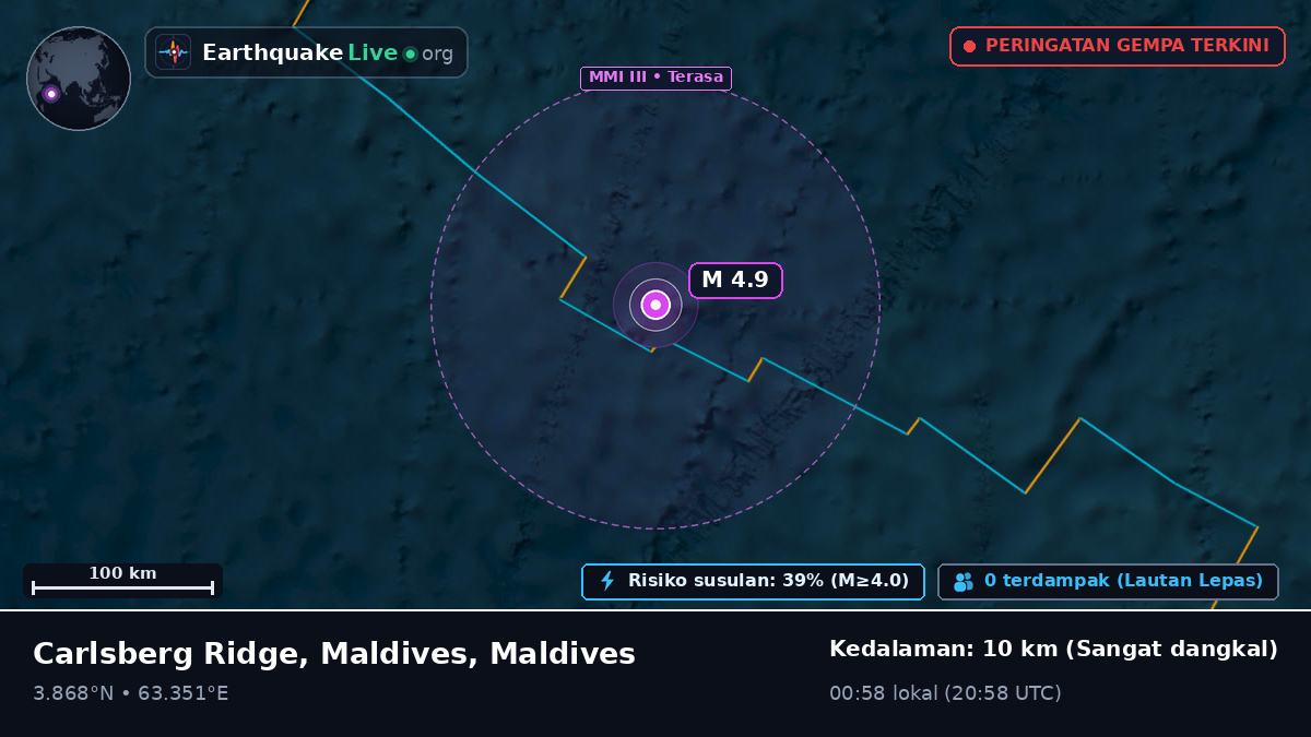 Samudra Hindia (Maldives)
