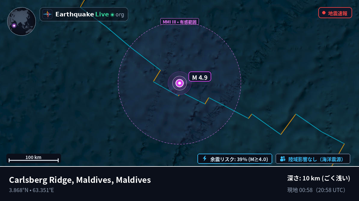 インド洋 (Maldives)