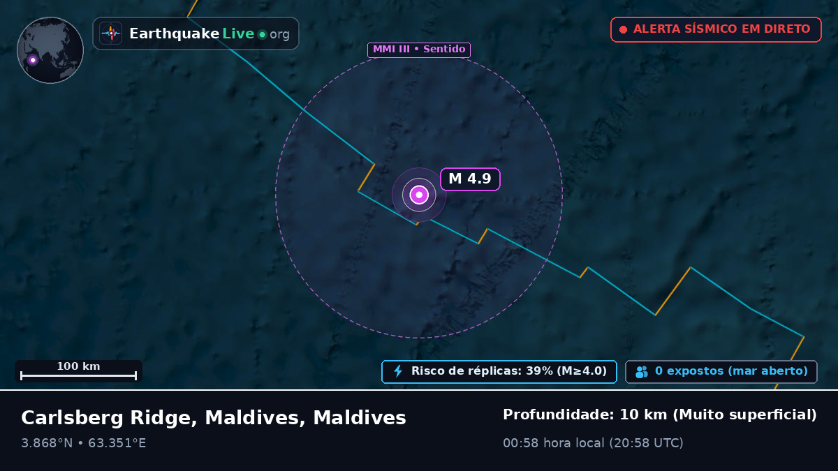 Oceano Índico (Maldives)