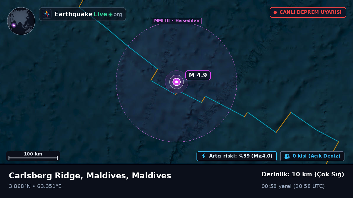 Hint Okyanusu (Maldives)