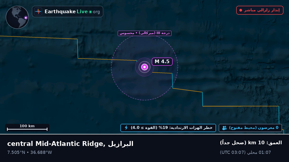 شمال المحيط الأطلسي (البرازيل)