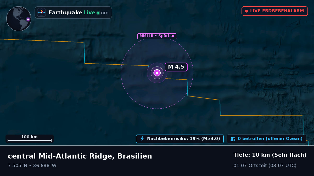 Nordatlantik (Brasilien)