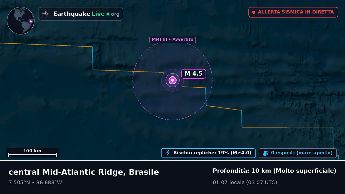 Oceano Atlantico settentrionale (Brasile)