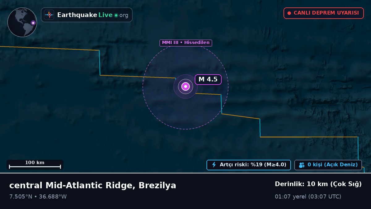 Kuzey Atlantik Okyanusu (Brezilya)