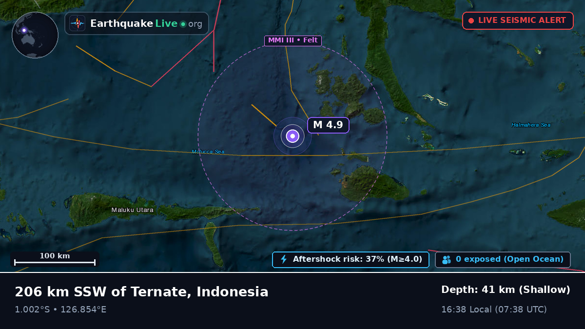 Molucca Sea (Indonesia)