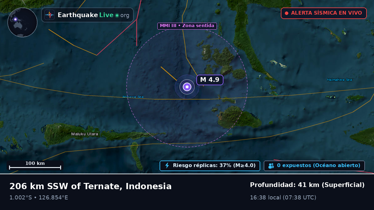 Mar de Molucas (Indonesia)