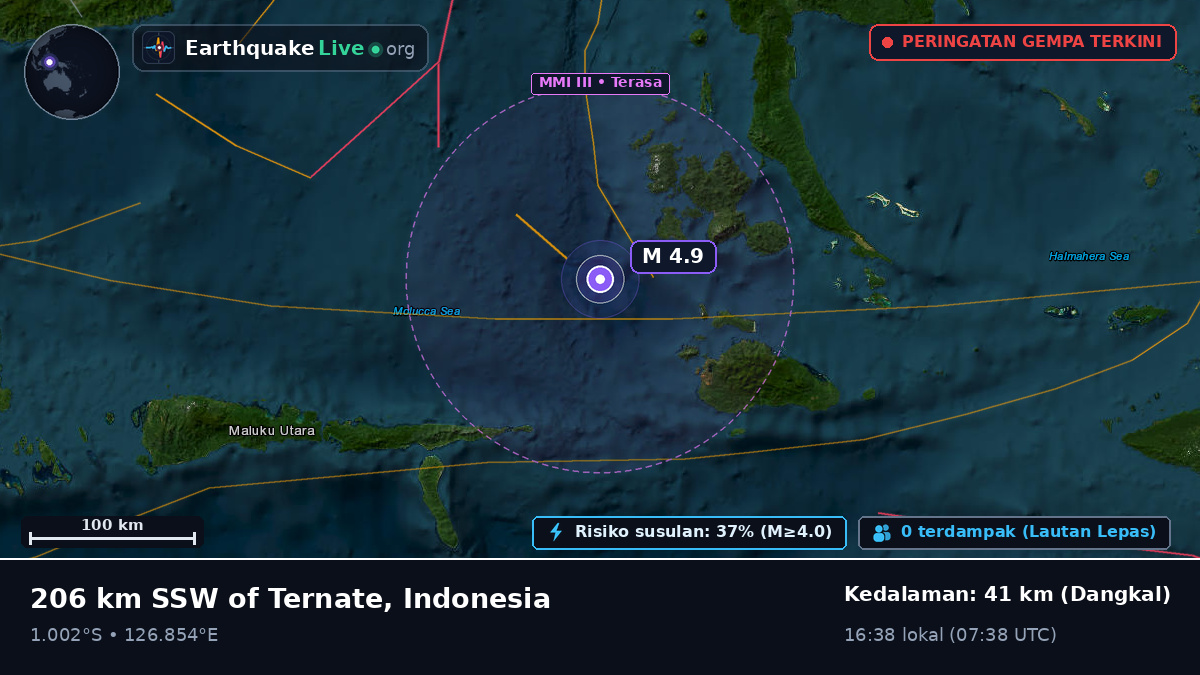 Laut Maluku (Indonesia)