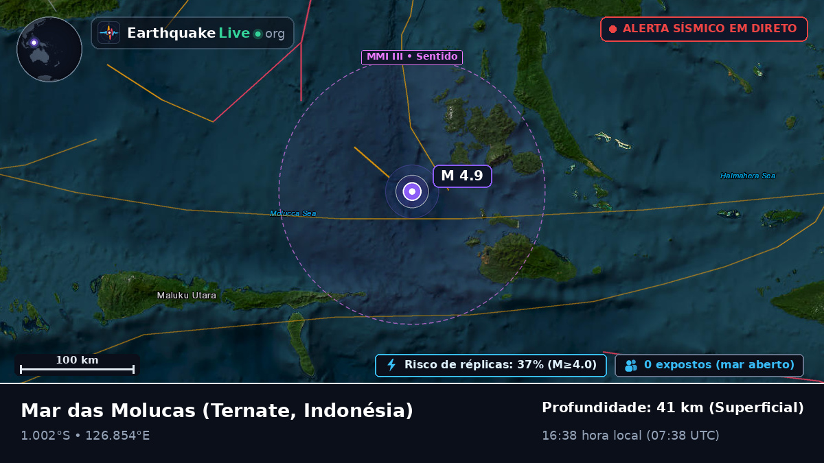 Mar das Molucas (Indonésia)
