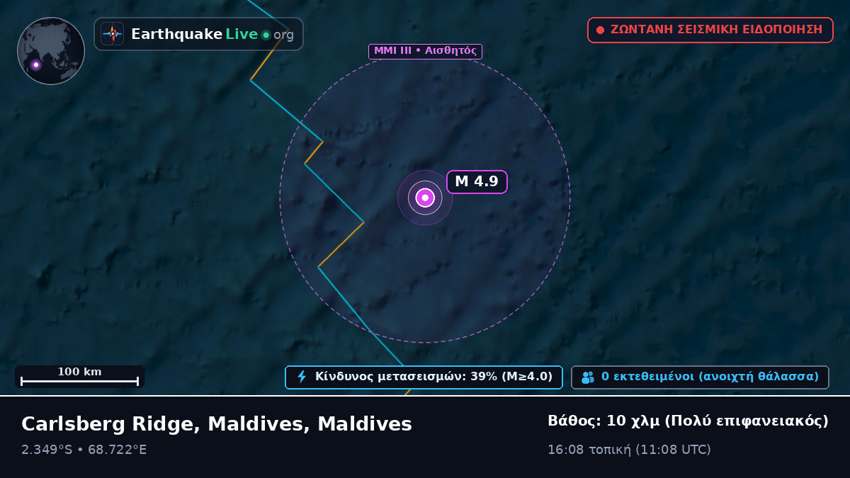 Ινδικός Ωκεανός (Maldives)