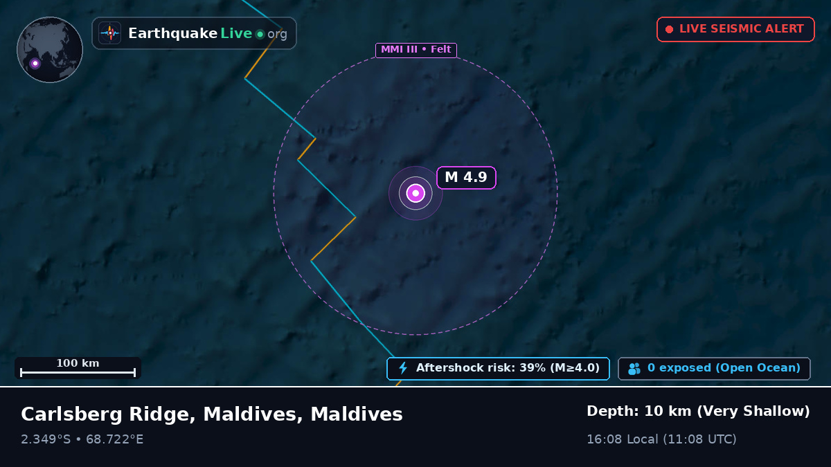Indian Ocean (Maldives)