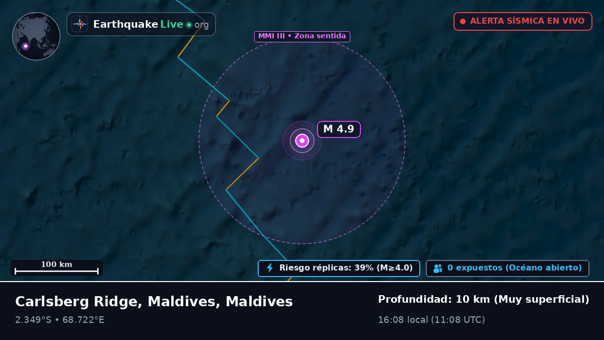 Océano Índico (Maldives)