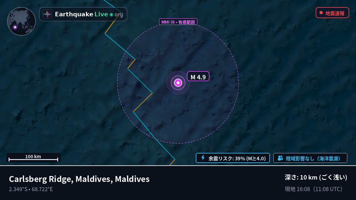 インド洋 (Maldives)