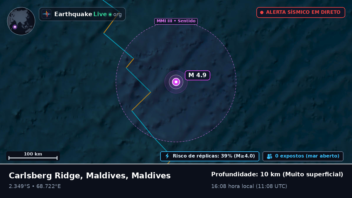 Oceano Índico (Maldives)