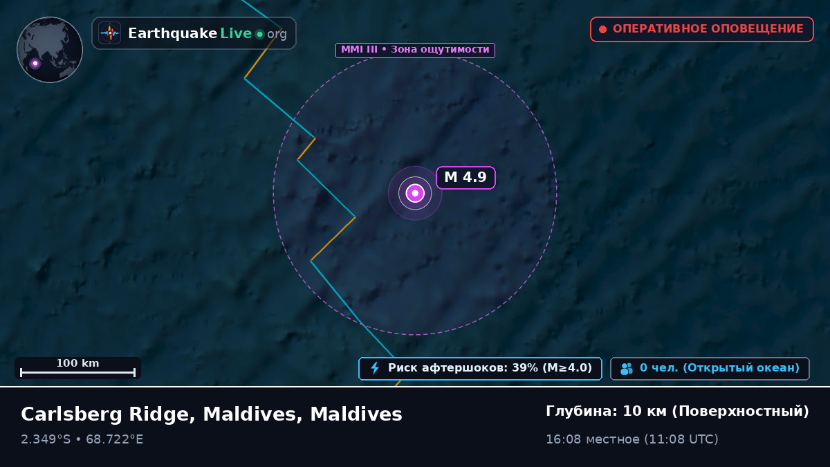 Индийский океан (Maldives)