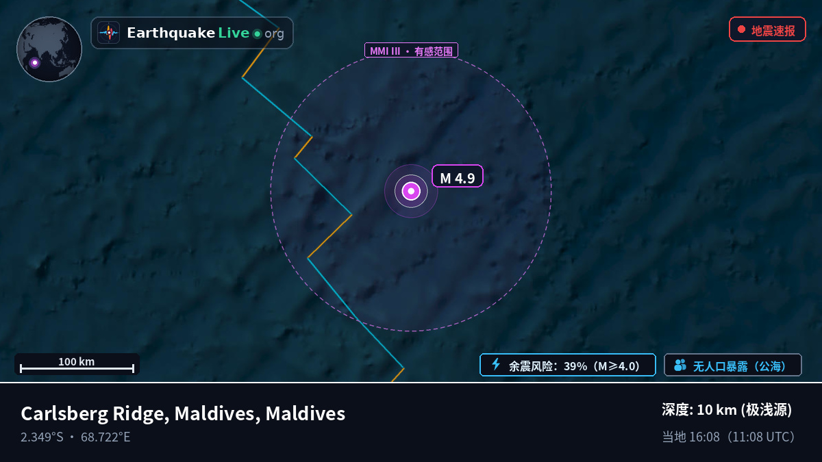 印度洋 (Maldives)