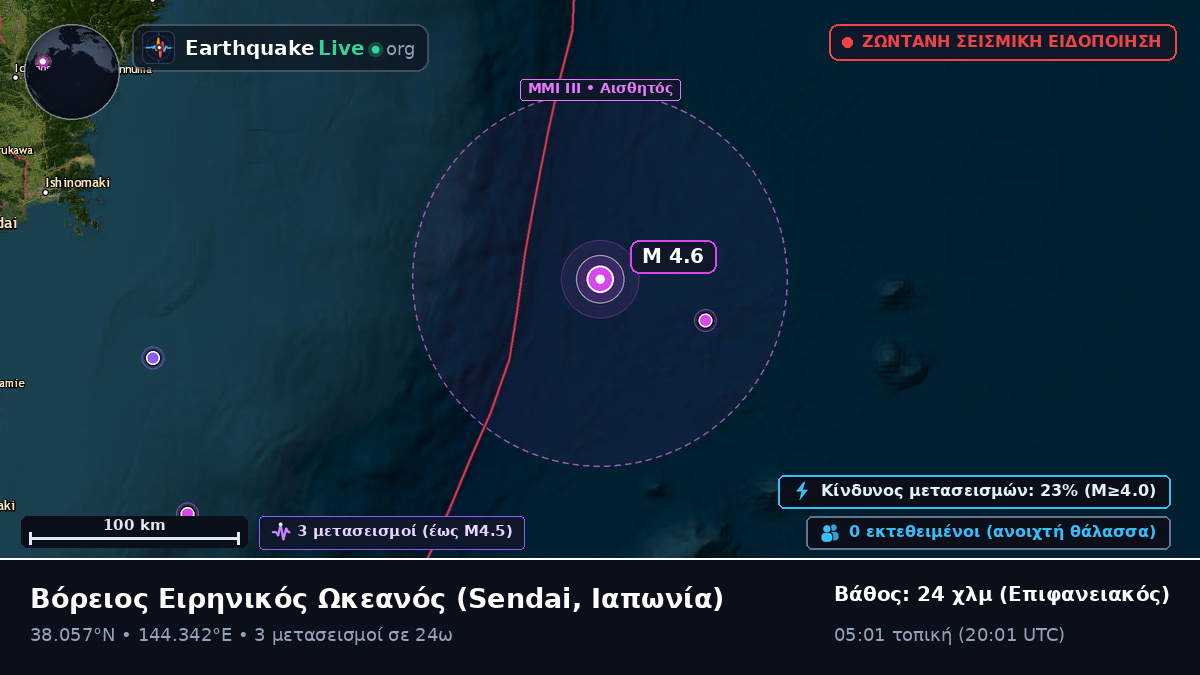 Βόρειος Ειρηνικός Ωκεανός (Ιαπωνία)