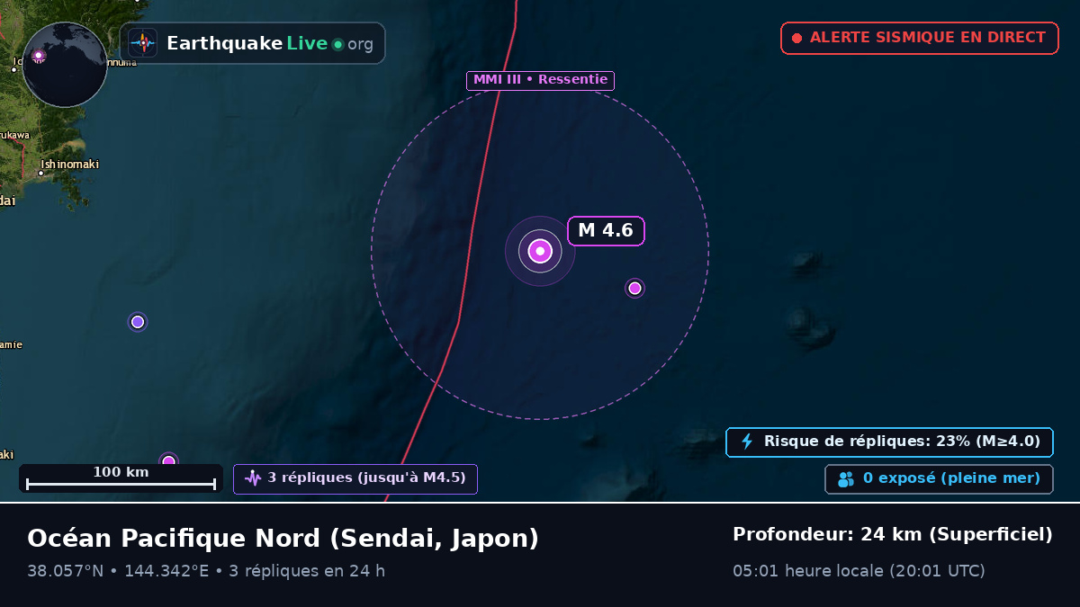 Océan Pacifique Nord (Japon)