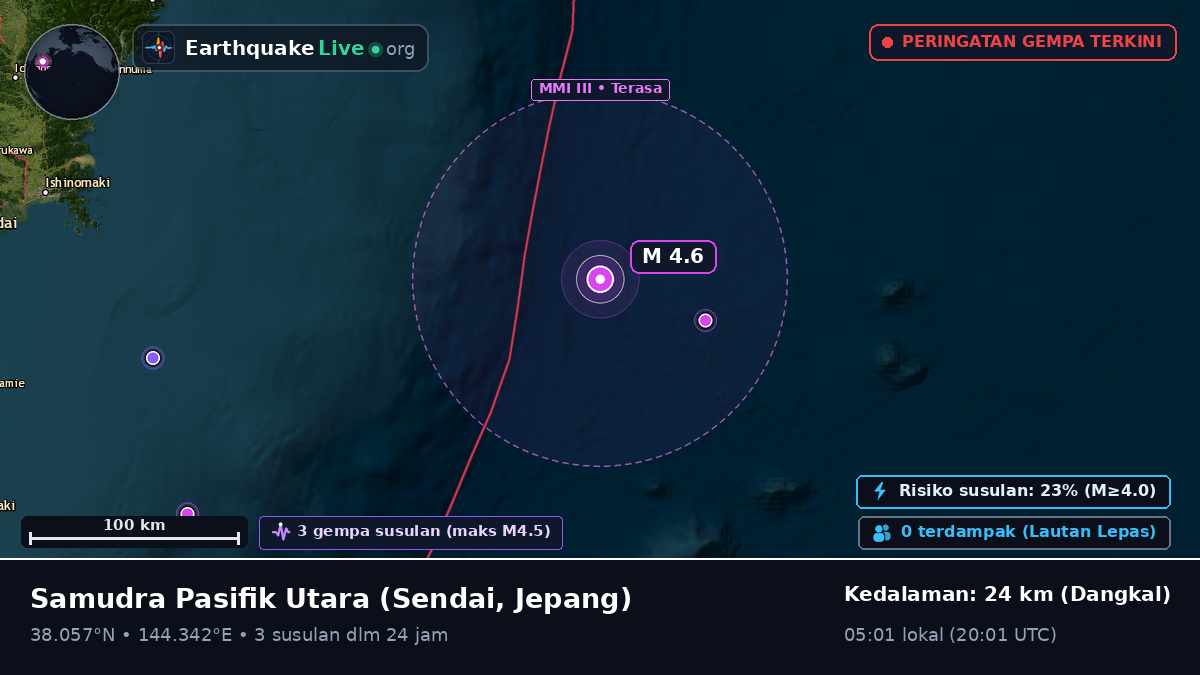 Samudra Pasifik Utara (Jepang)