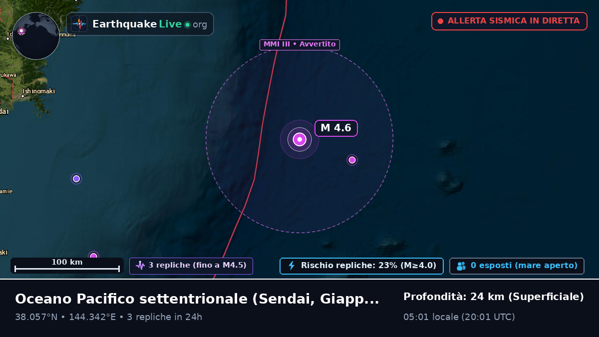 Oceano Pacifico settentrionale (Giappone)